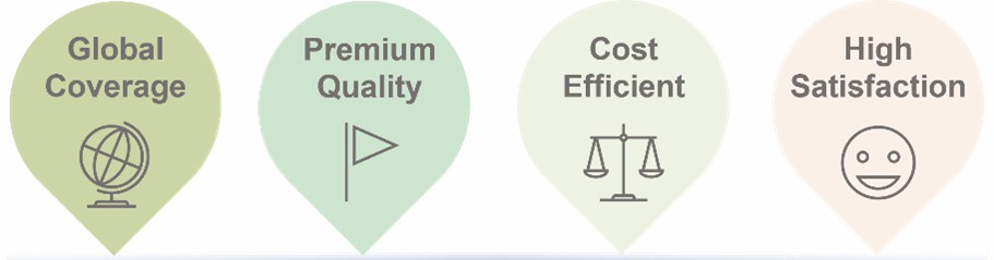 The advantages of our services.