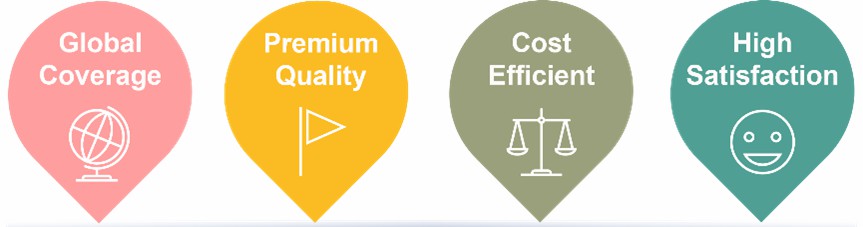The advantages of our services.