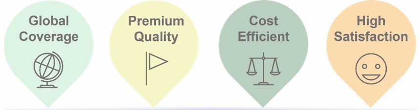 The advantages of our services.