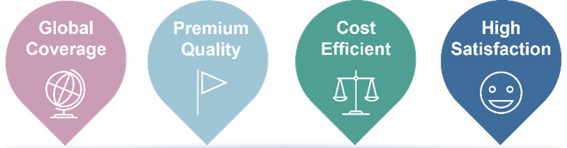 The advantages of our services.
