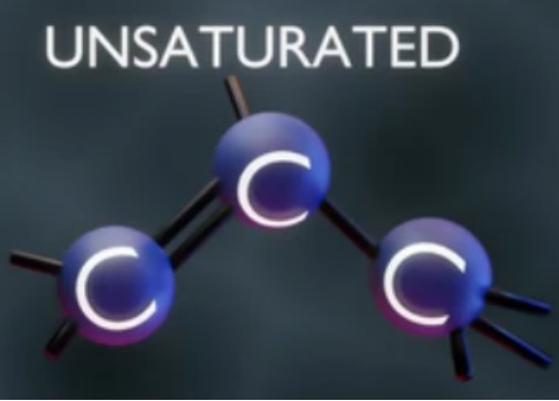 Increase the Unsaturated Fatty Acid Content of Crops