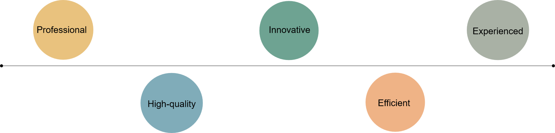 Development of Paecilomyces Insecticide