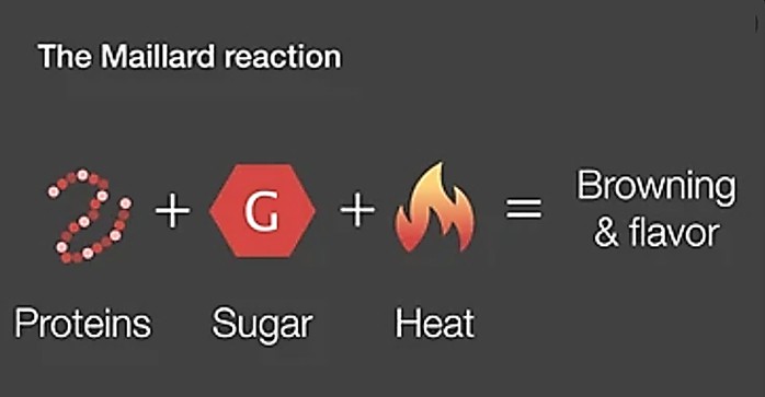 The Maillard reaction.