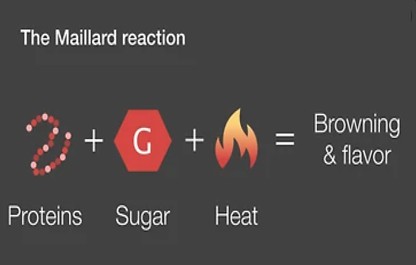 Determination of other organic compounds – furosine.