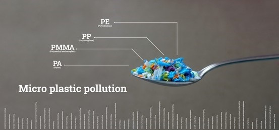 Microplastics Testing in Water