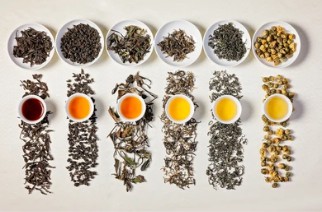 Tea Nutrient Testing