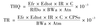 The formula of THQ and TR