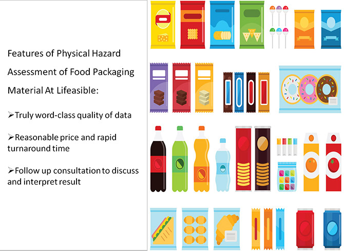 Physical Hazard Assessment of Food Packaging Material