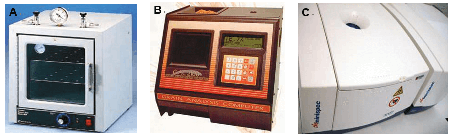 Figure 1. Seed  moisture content testing using a vacuum oven (A), an electronic moisture  meter (B), and an NMR spectroscopy (C), respectively  (Elias et al., 2012).