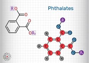 Plasticizer Testing in Wine